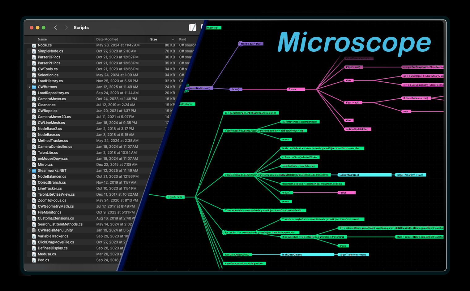 Microscope 2D Logic View