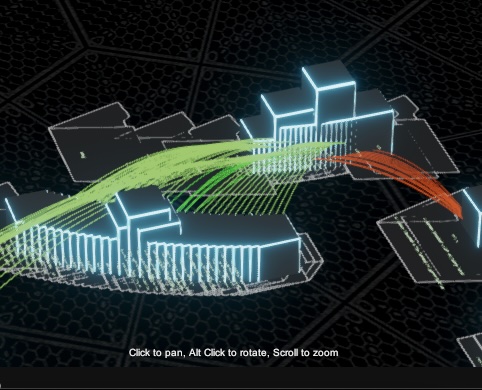 Camera controls diagram