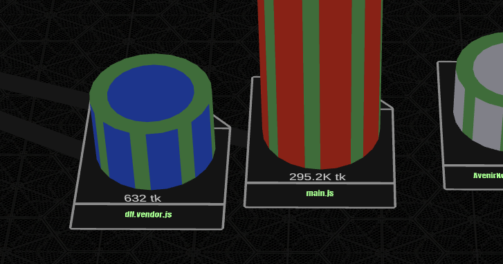 Token count labels on files and folders