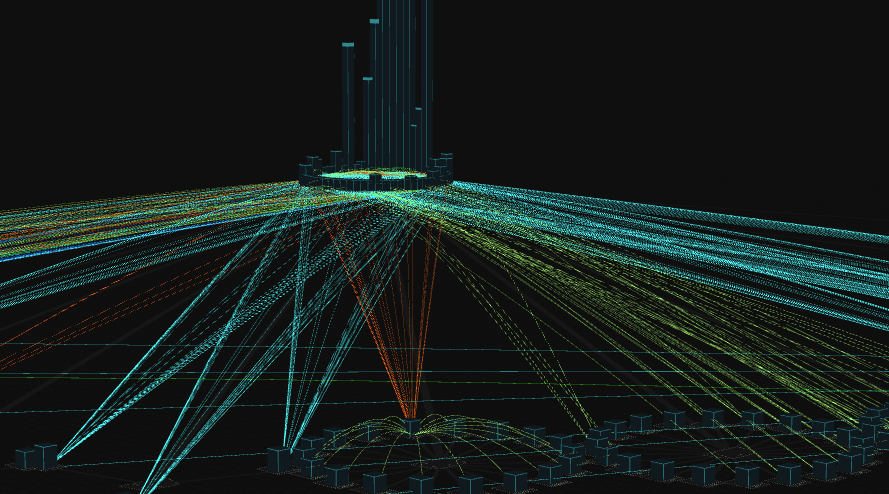 File Reference Lines showing color-coded connections between files
